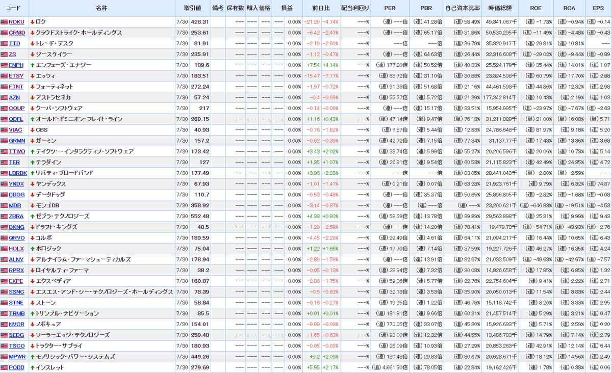 f:id:norikazutake:20210731085325p:plain