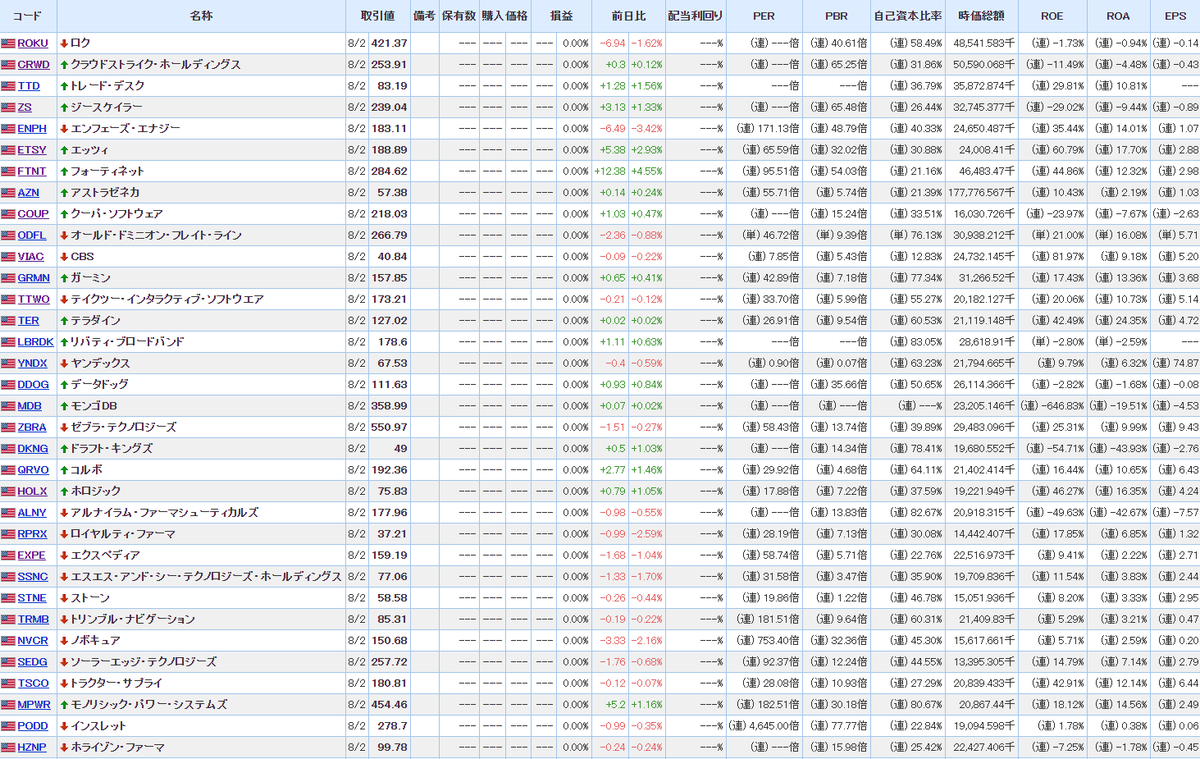 f:id:norikazutake:20210803074320p:plain