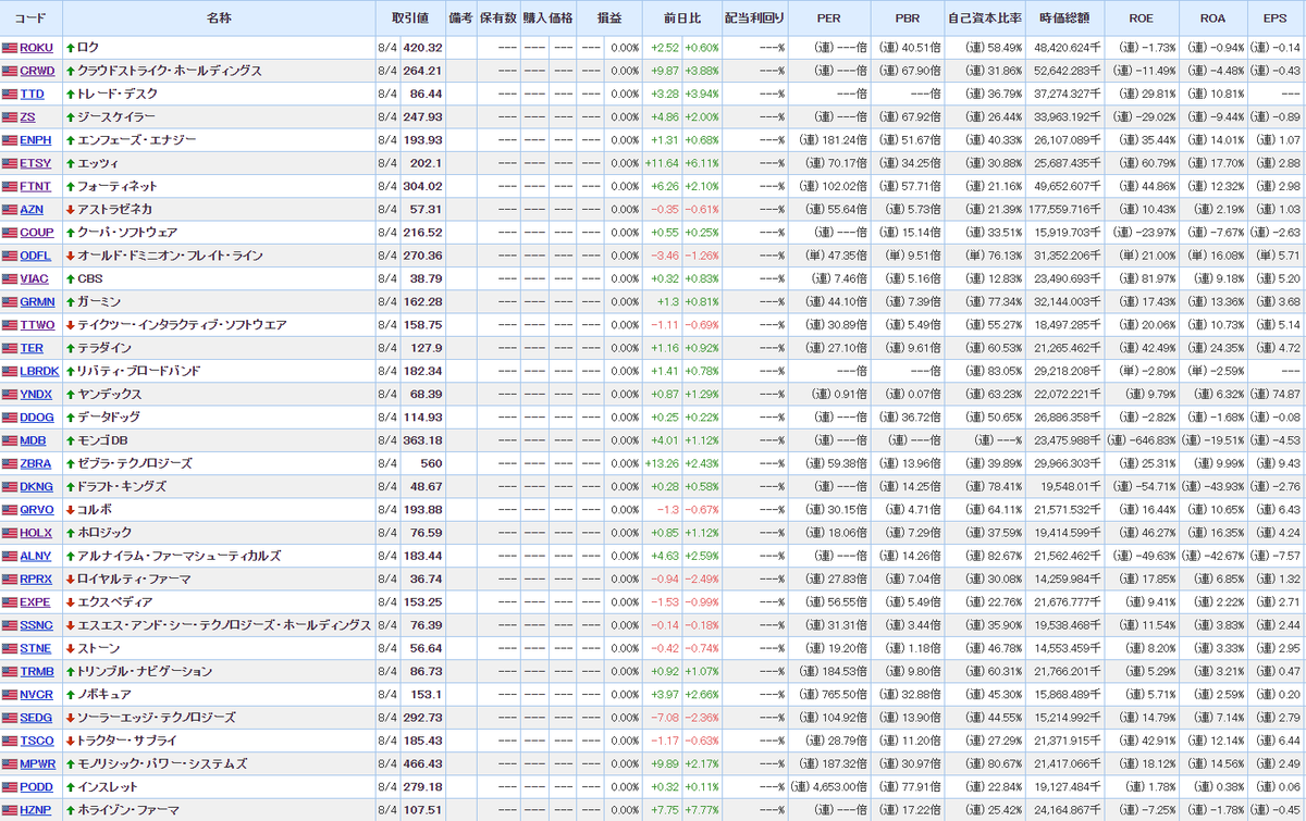 f:id:norikazutake:20210805081721p:plain