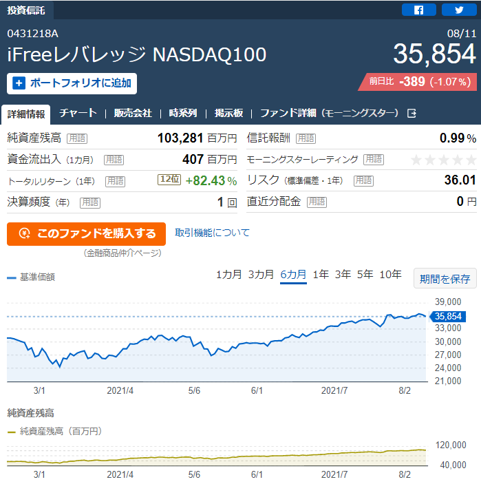 f:id:norikazutake:20210812125449p:plain