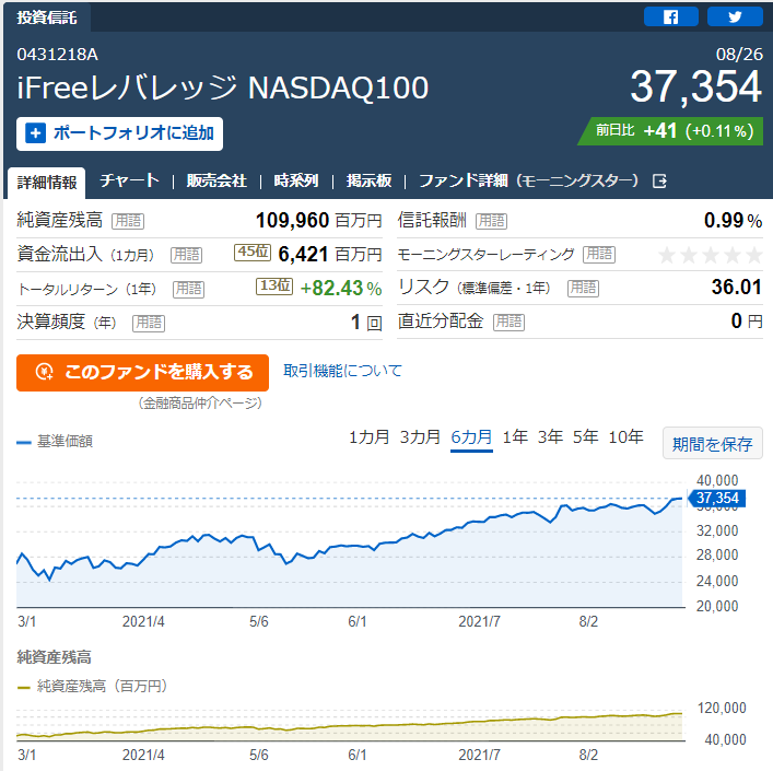 f:id:norikazutake:20210827073554p:plain