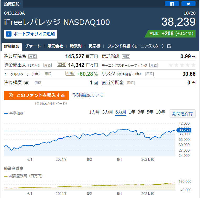 f:id:norikazutake:20211029123318p:plain