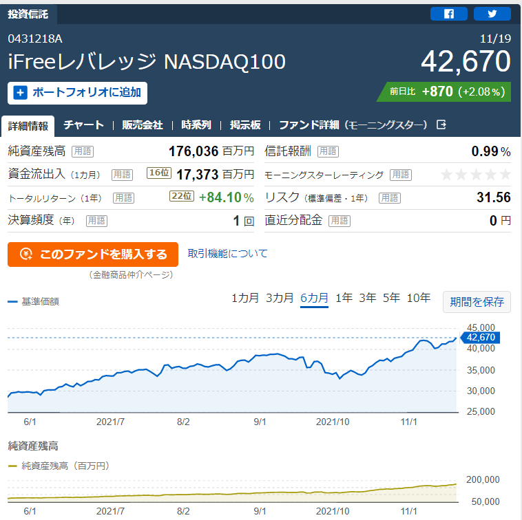 f:id:norikazutake:20211120081000p:plain
