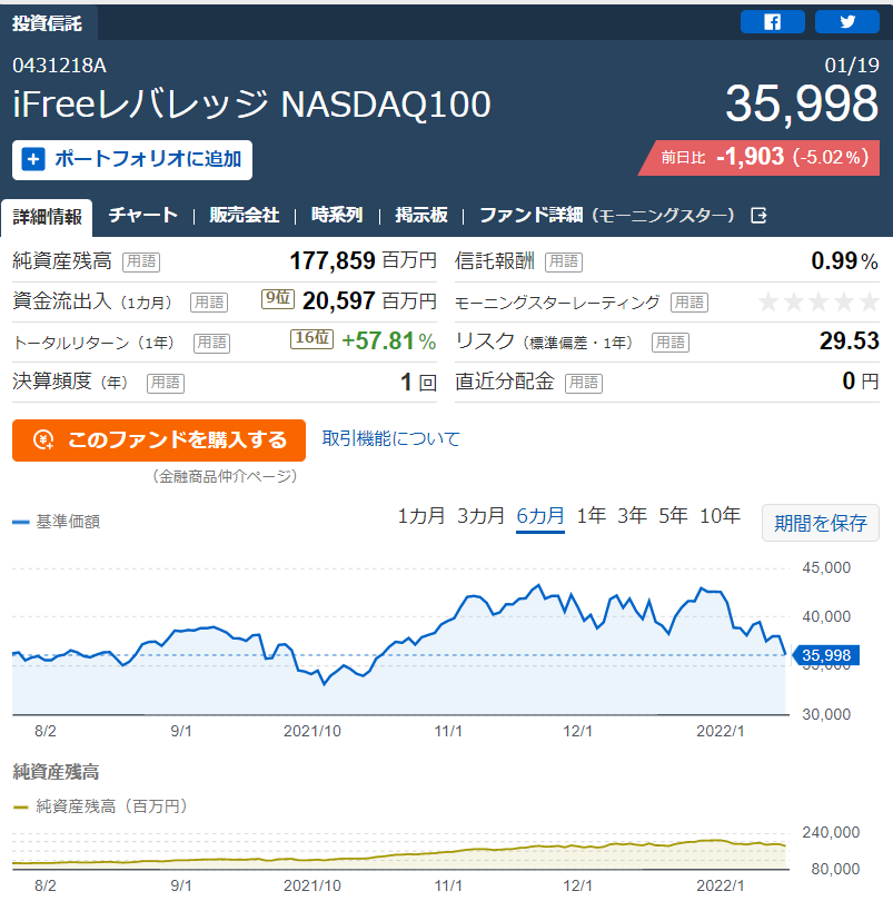 f:id:norikazutake:20220120201252p:plain