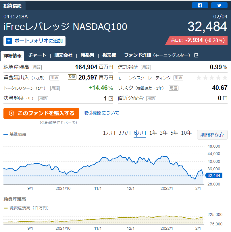 f:id:norikazutake:20220205092146p:plain