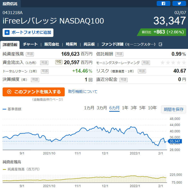 f:id:norikazutake:20220208061608p:plain