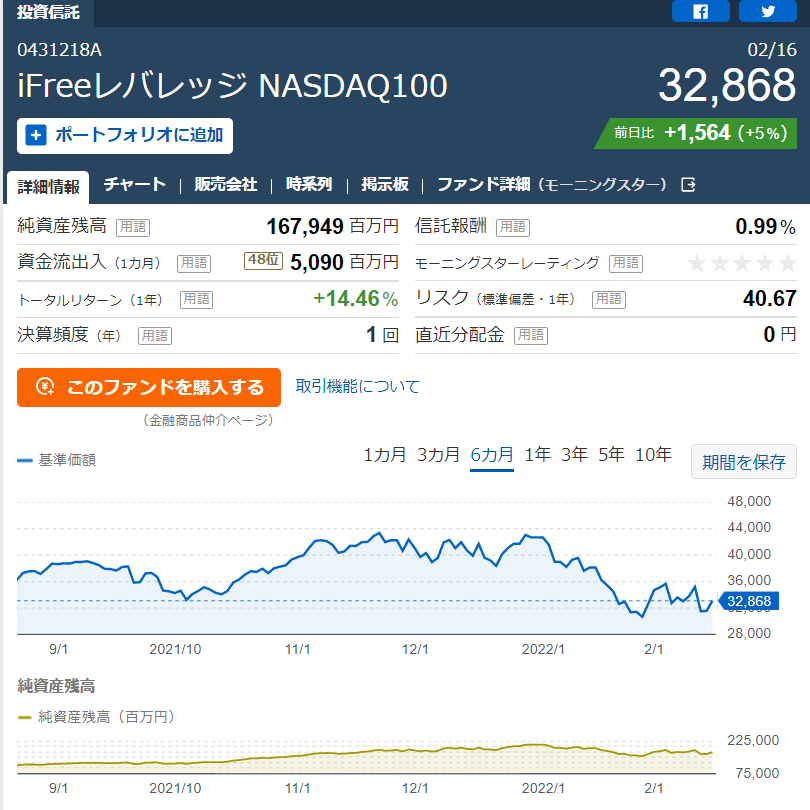f:id:norikazutake:20220217075052p:plain