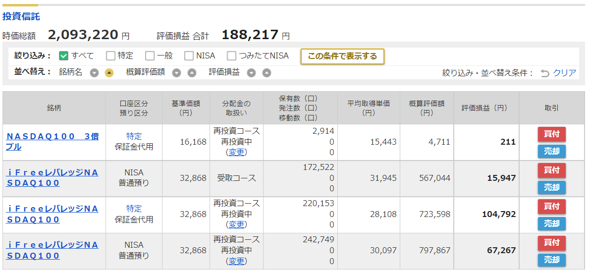 f:id:norikazutake:20220217075110p:plain