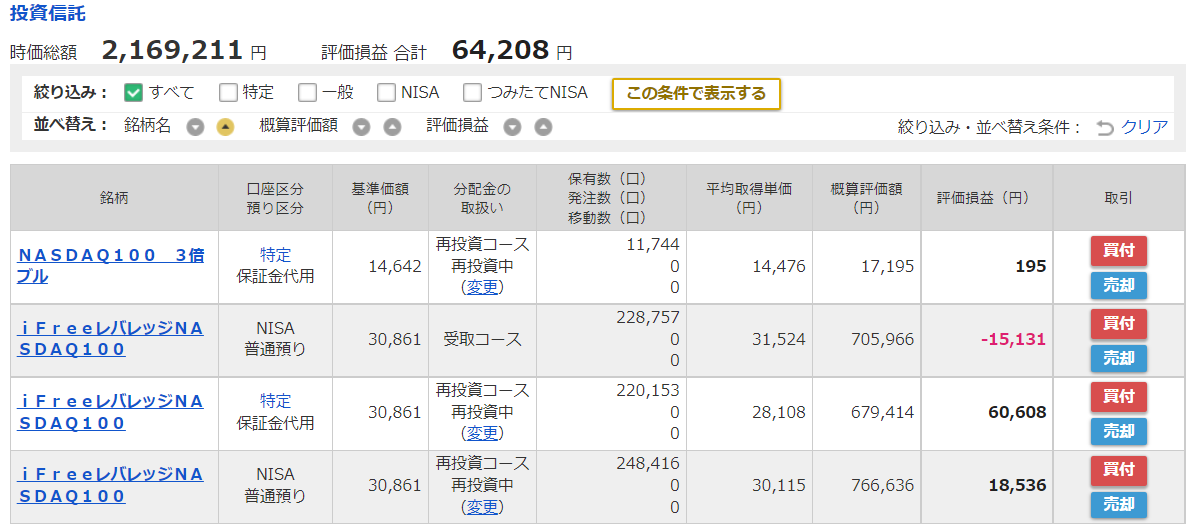 f:id:norikazutake:20220301075815p:plain