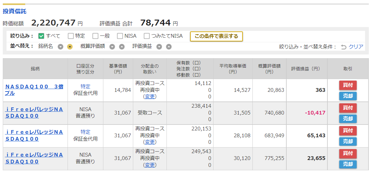 f:id:norikazutake:20220302070123p:plain