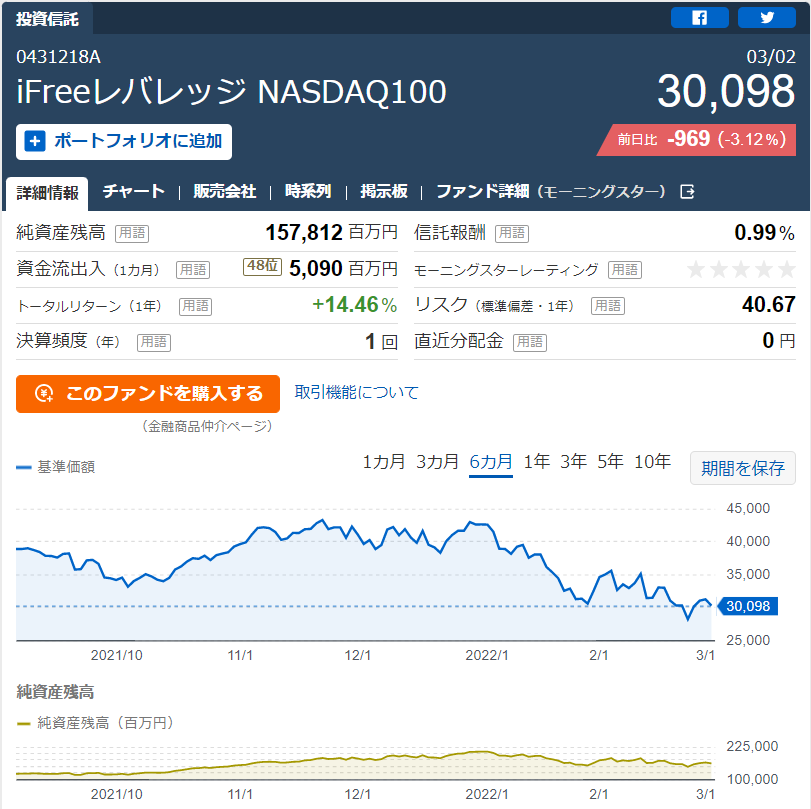 f:id:norikazutake:20220303054828p:plain