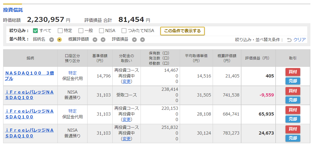 f:id:norikazutake:20220304075944p:plain