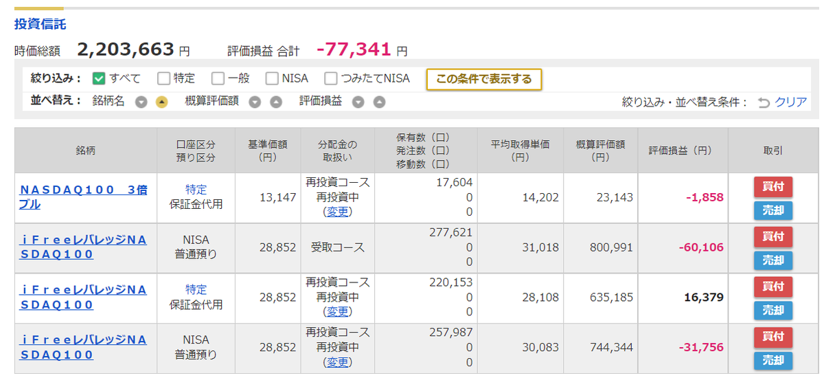 f:id:norikazutake:20220311081928p:plain