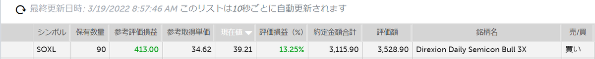 f:id:norikazutake:20220319085938p:plain