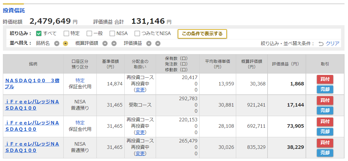 f:id:norikazutake:20220323074317p:plain