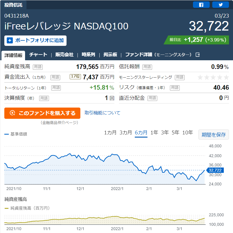 f:id:norikazutake:20220324075818p:plain