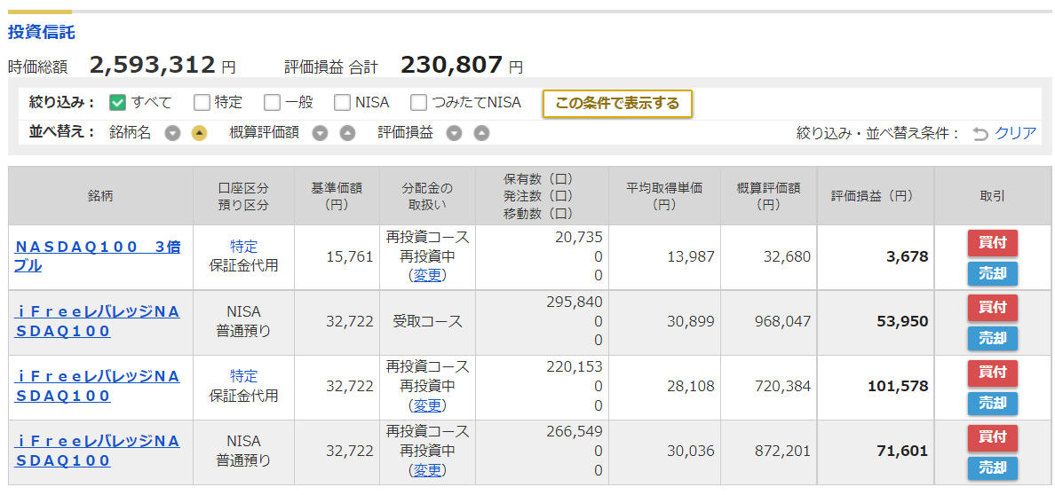 f:id:norikazutake:20220324075834p:plain