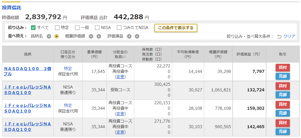 f:id:norikazutake:20220331062330p:plain