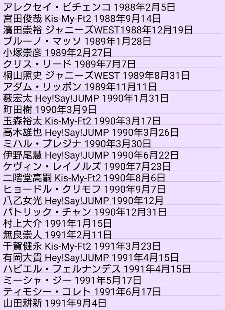 f:id:noriko55:20190131002559j:plain