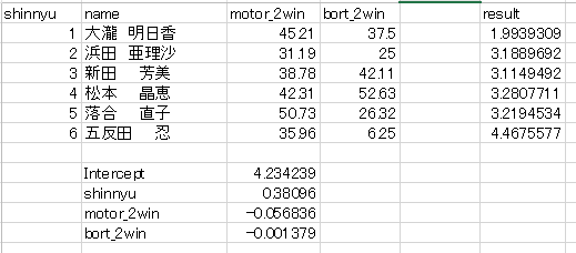 f:id:norimakibros:20171211234854p:plain