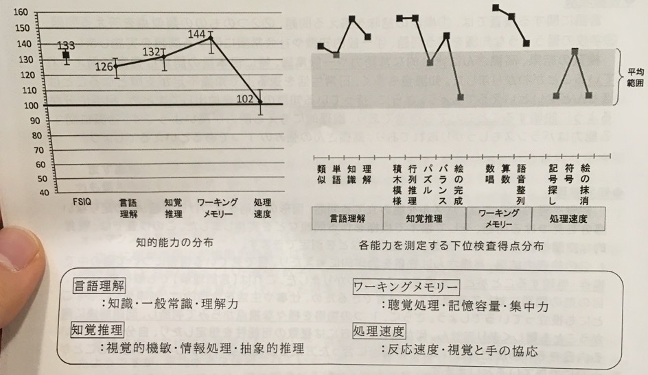 f:id:norimiso1:20200203004028j:plain f:id:norimiso1:20200203004028j:plain