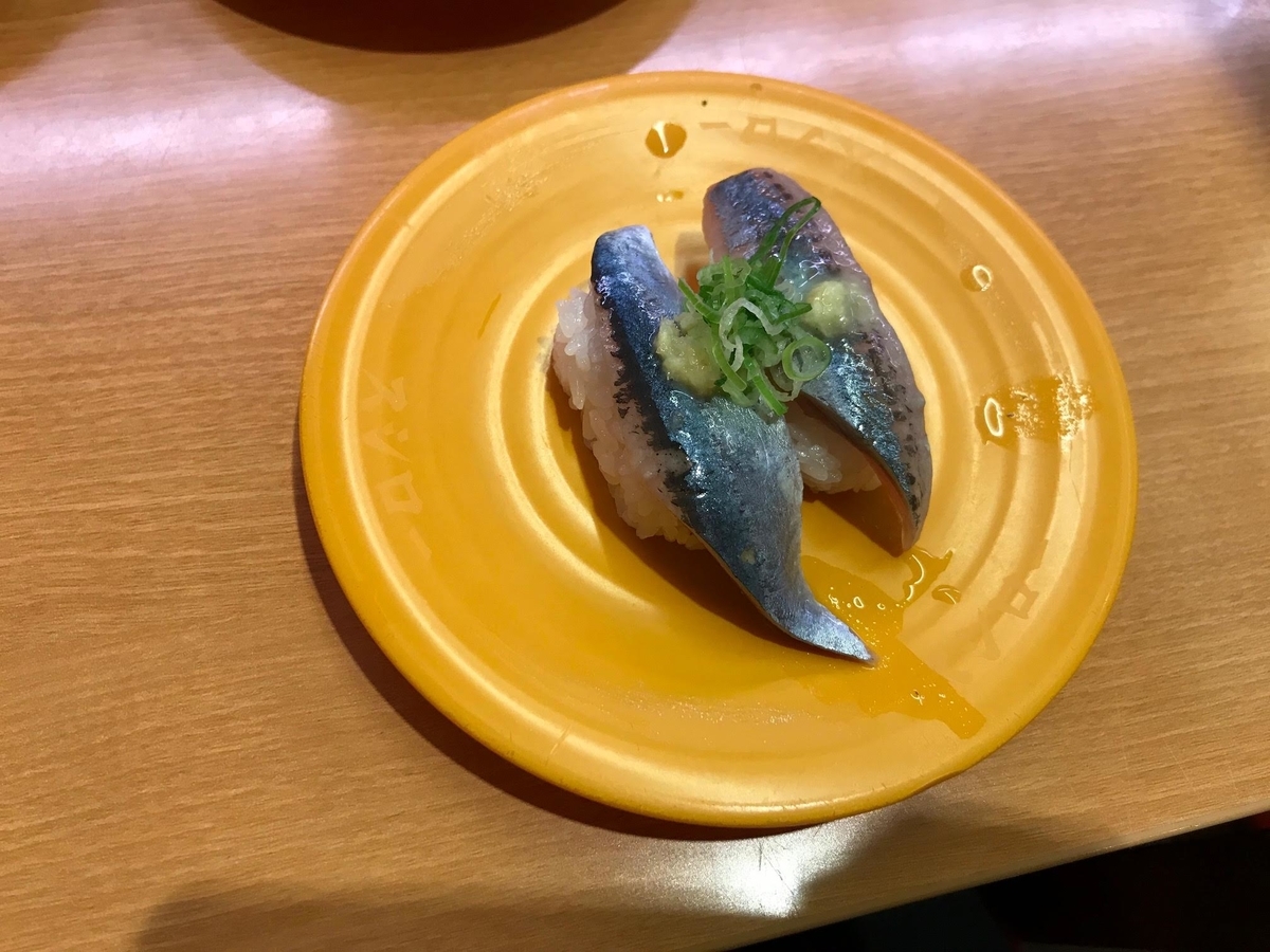 f:id:norinori53:20200903002639j:plain f:id:norinori53:20200903002639j:plain