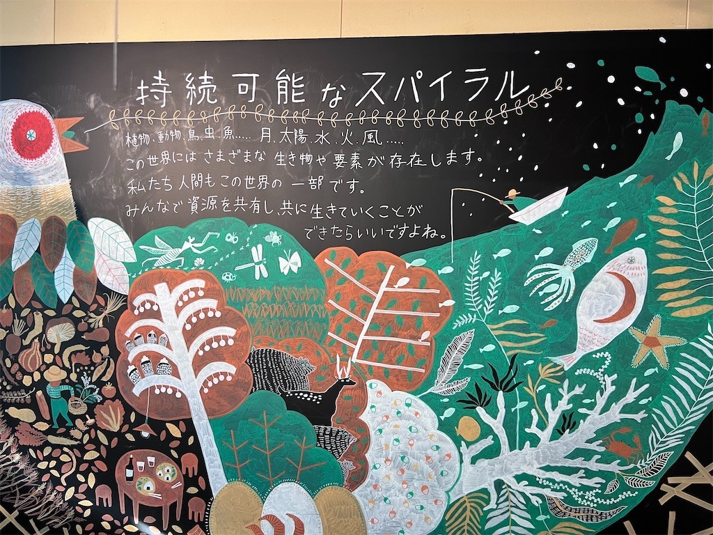 f:id:norio373:20221127135211j:image f:id:norio373:20221127135211j:image
