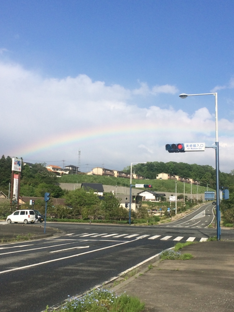 f:id:norioishiwata:20180505010124j:plain f:id:norioishiwata:20180505010124j:plain