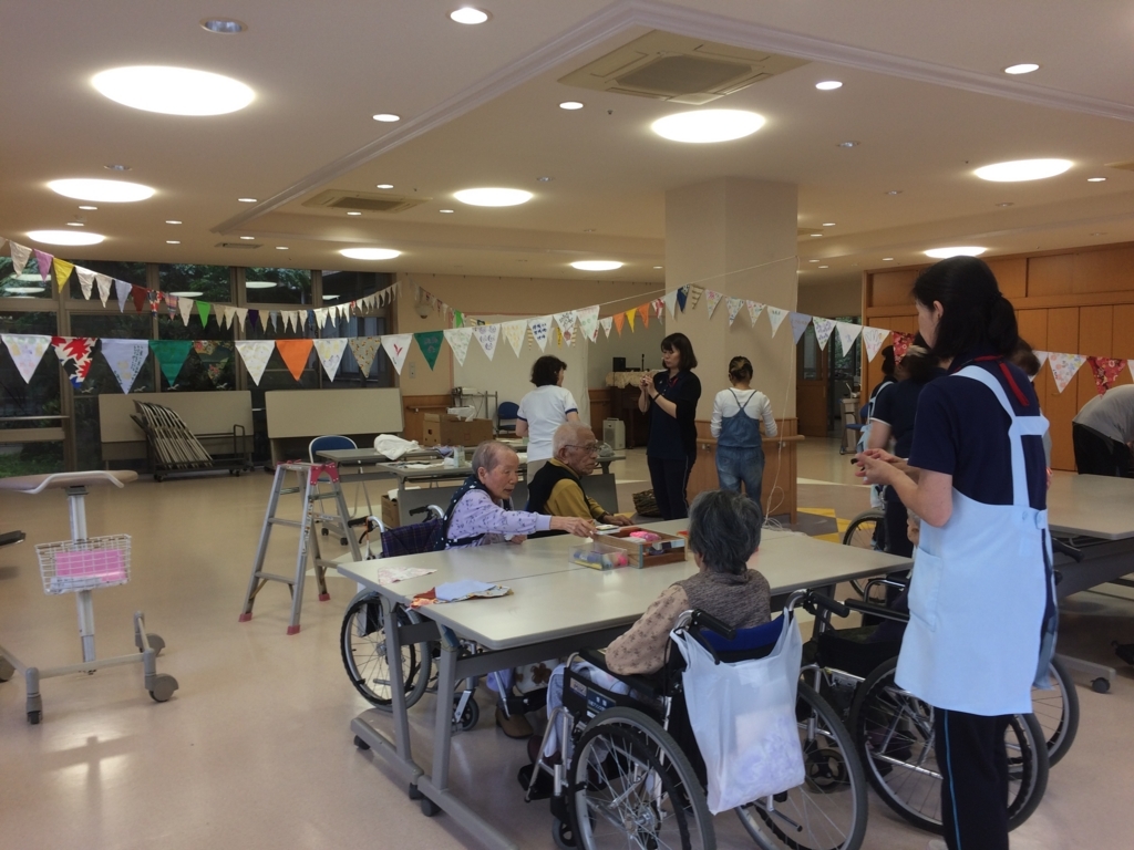 f:id:norioishiwata:20180622194747j:plain f:id:norioishiwata:20180622194747j:plain