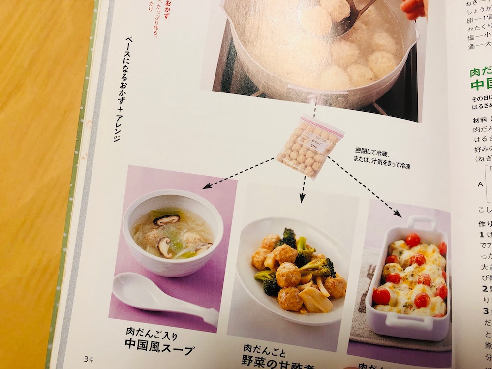 f:id:noriopiano:20190130175046j:plain f:id:noriopiano:20190130175046j:plain