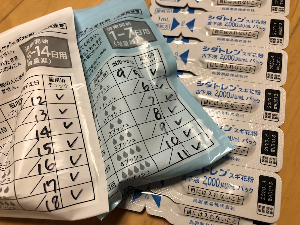 f:id:noriopiano:20190314133634j:plain