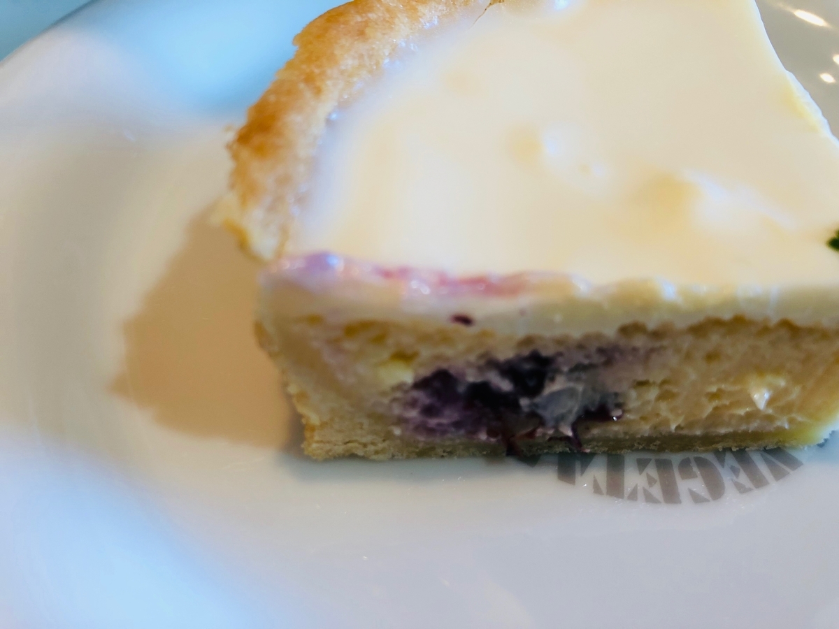 f:id:noriopiano:20190616121315j:plain