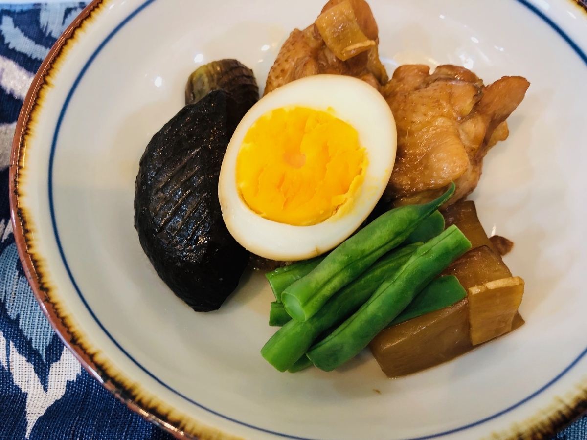 f:id:noriopiano:20190617105228j:plain f:id:noriopiano:20190617105228j:plain