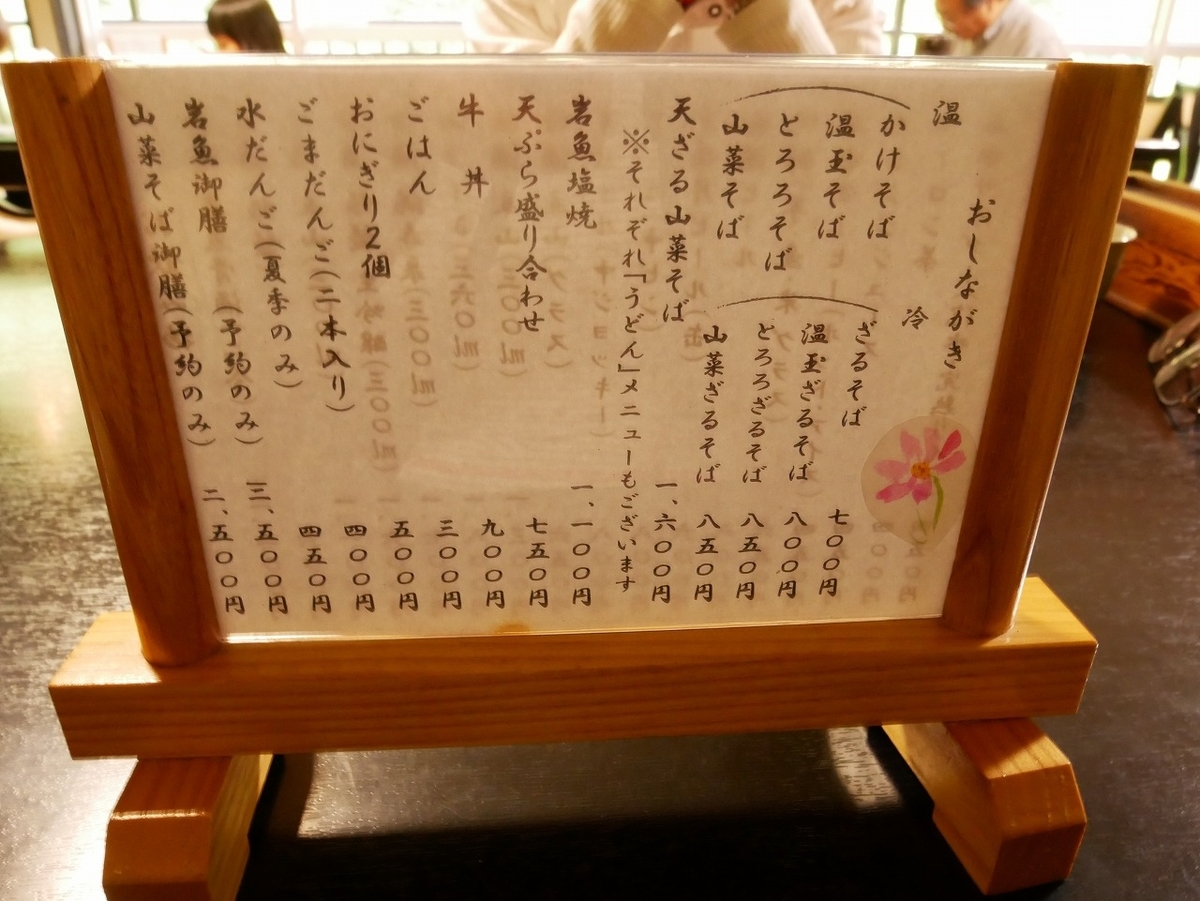 f:id:noririn3103:20191103144030j:plain