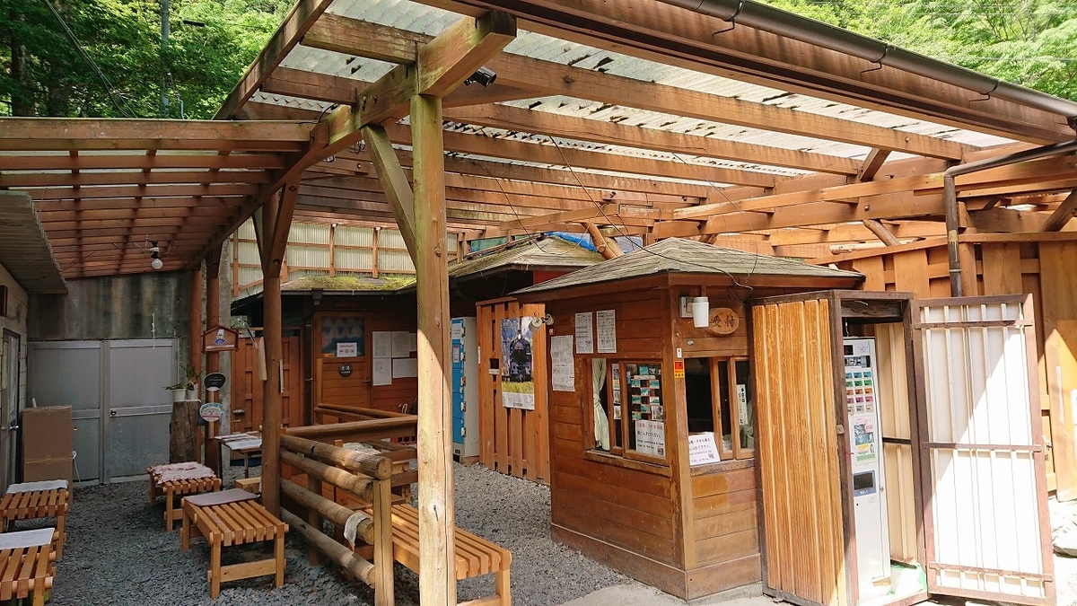 f:id:noririn3103:20200607125416j:plain