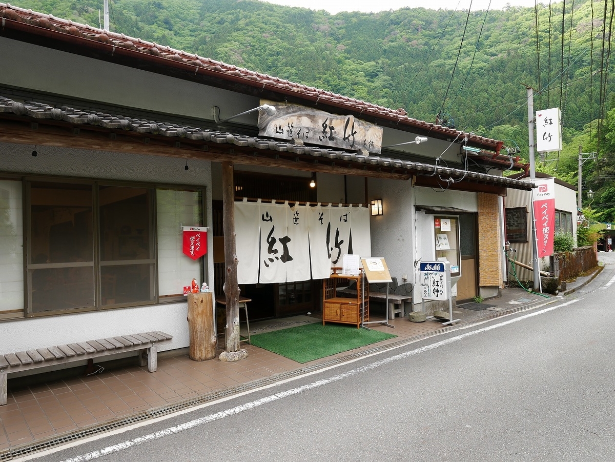 f:id:noririn3103:20200615221725j:plain