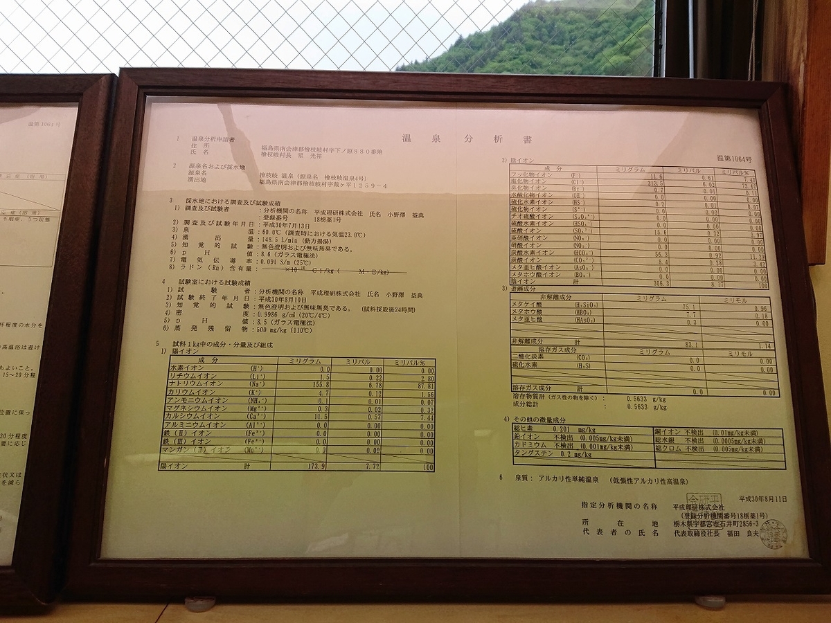 f:id:noririn3103:20210620104914j:plain