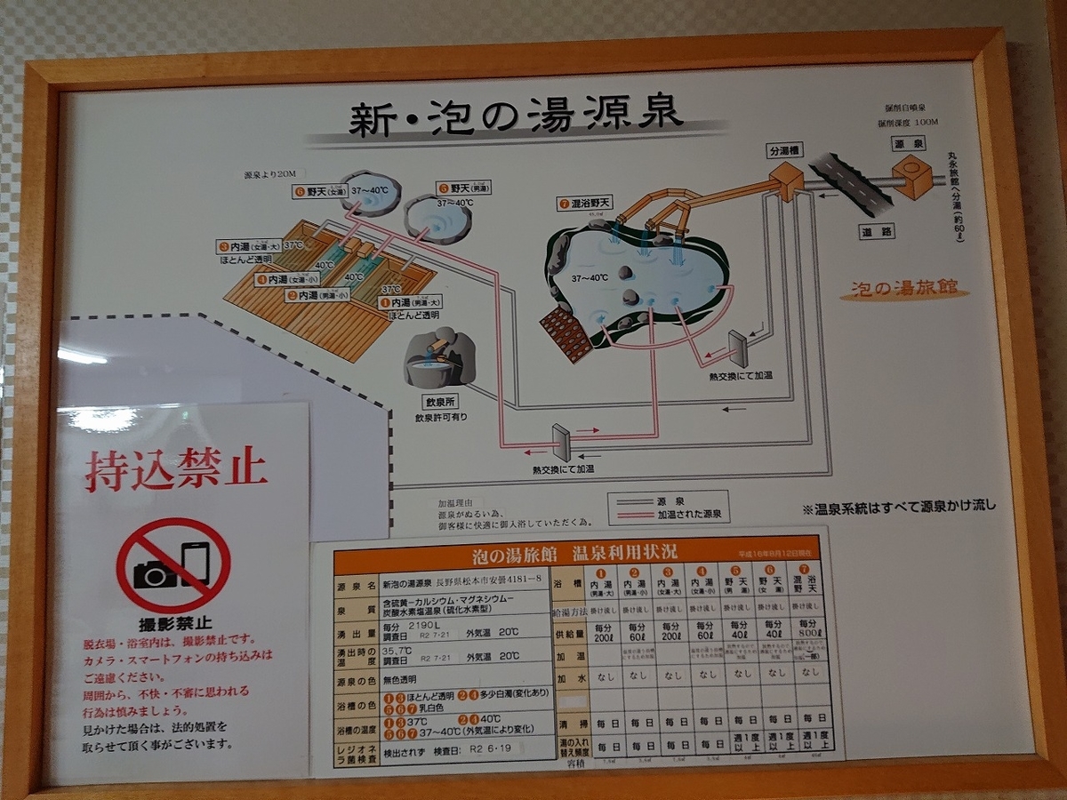 f:id:noririn3103:20210828153857j:plain