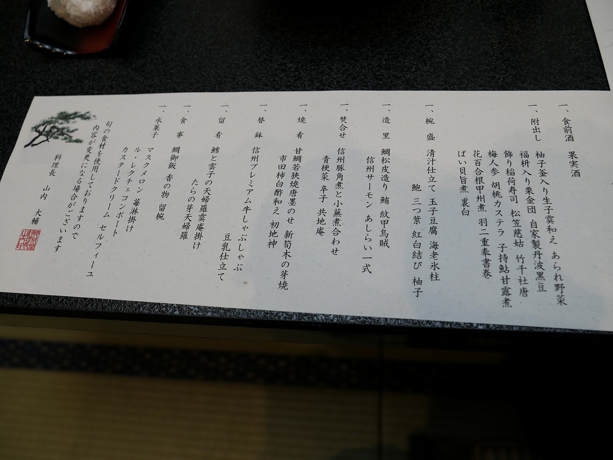 f:id:noririn3103:20220114210003j:plain