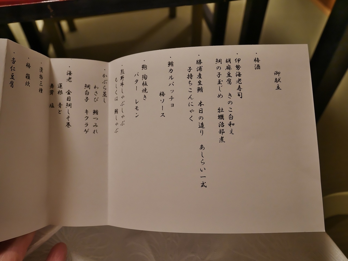 f:id:noririn3103:20220303093454j:plain