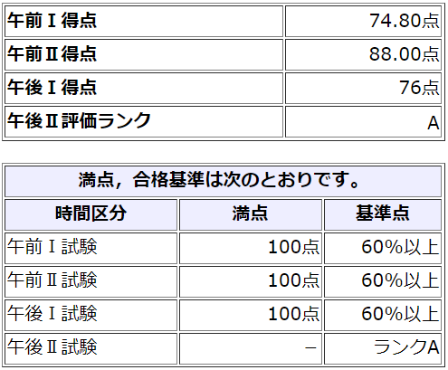 f:id:noristar2:20220104122445p:plain