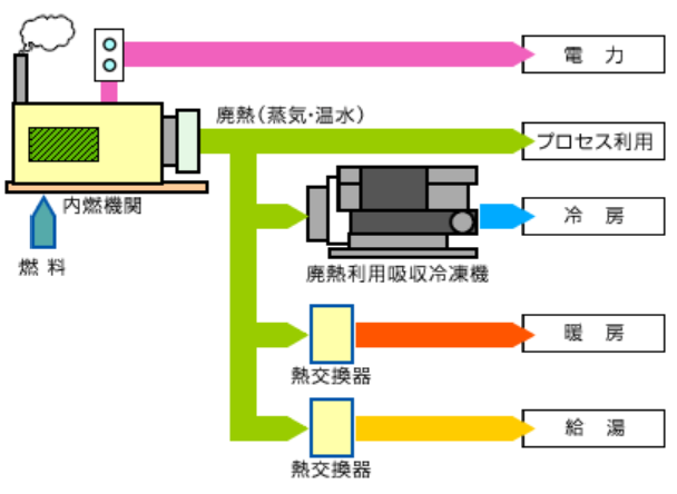 f:id:norisukeman:20190118000647p:plain f:id:norisukeman:20190118000647p:plain
