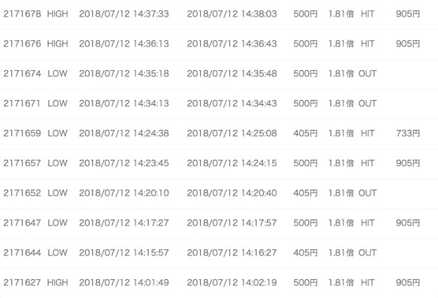 f:id:noritoikioi:20180728170326j:plain f:id:noritoikioi:20180728170326j:plain