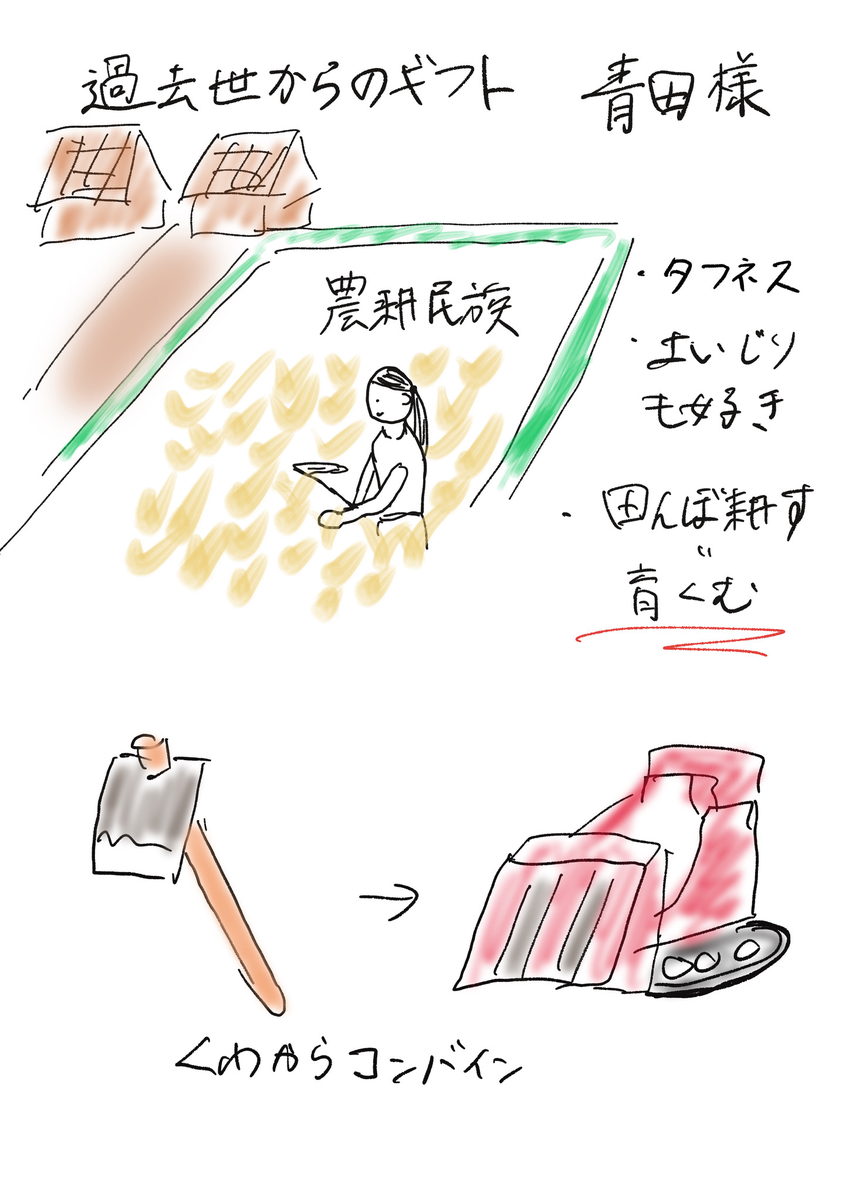 f:id:norizeki:20210503222316j:plain
