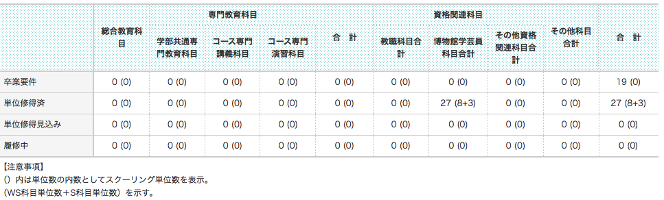 f:id:norojikajournal:20170409215559p:plain f:id:norojikajournal:20170409215559p:plain