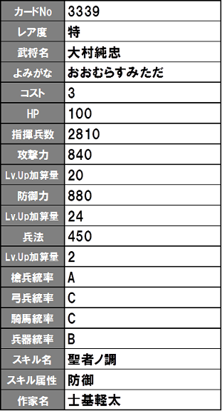 イメージ 20