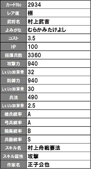 イメージ 22