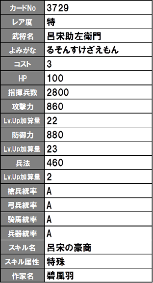 イメージ 22