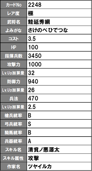 イメージ 12