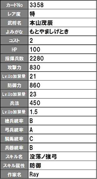 イメージ 30